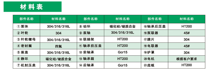 20160507093025334.jpg